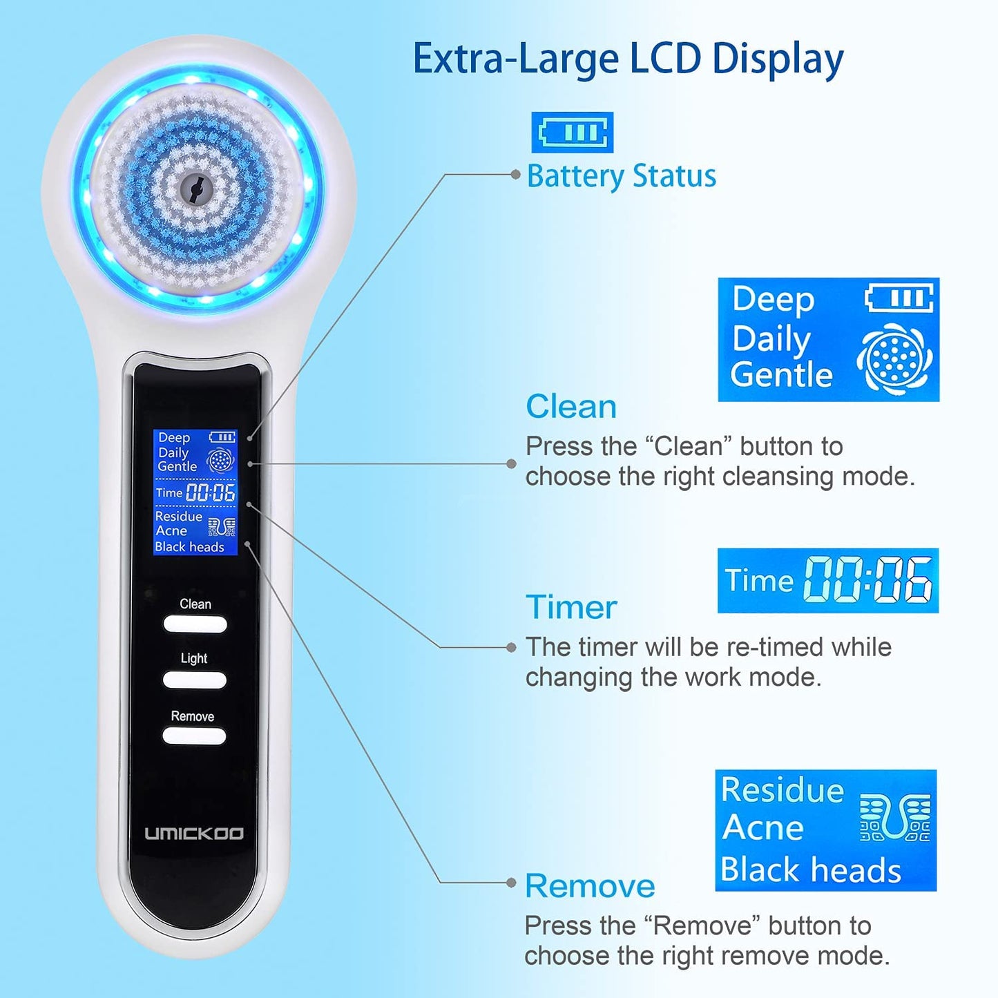 Antemergator Multifunctional, cu panou Educational si Telecomanda cu melodii, Masuta interactiva detasabila, 2 in 1 cu Sunete si Lumini, Albastru