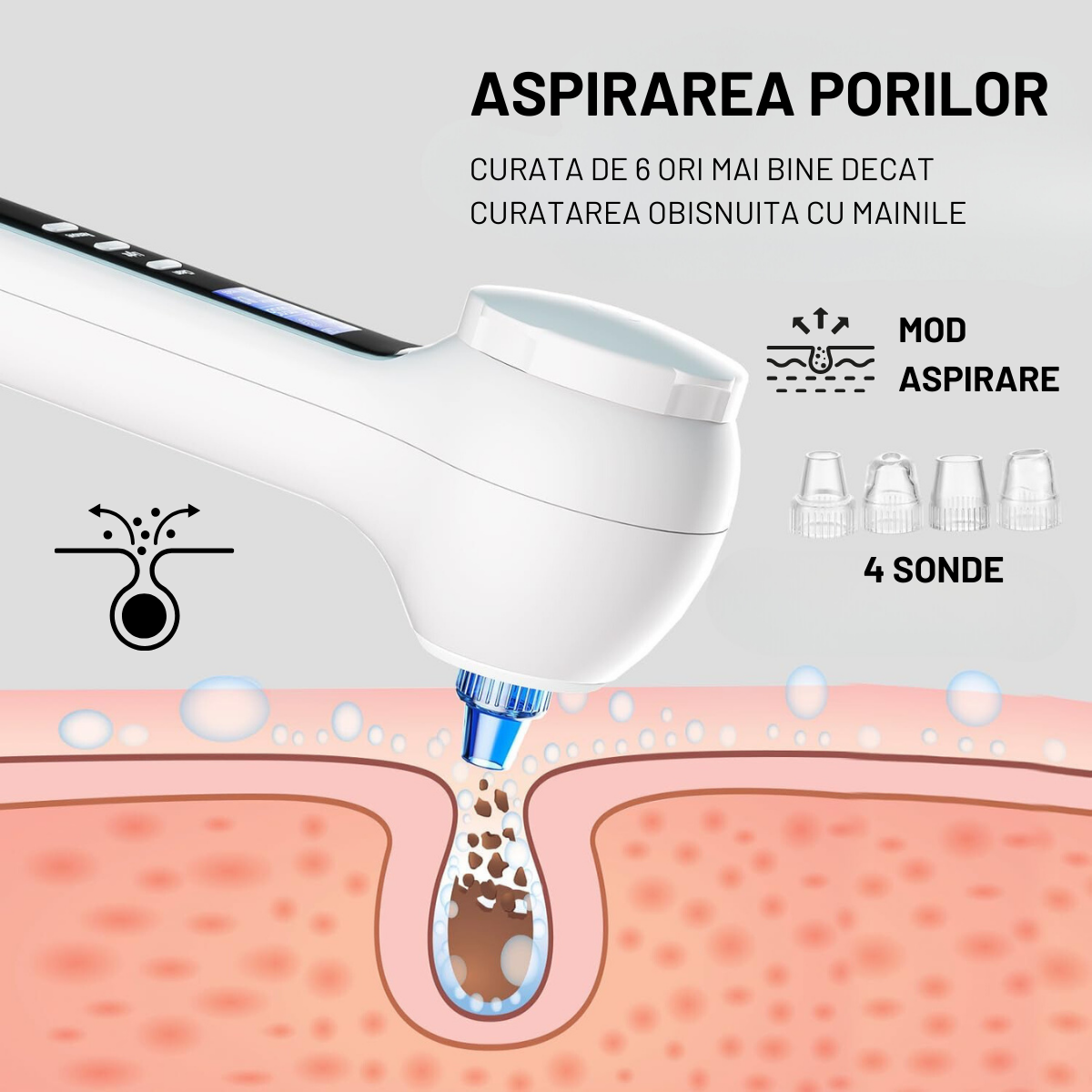 Aparat Profesional pentru Indepartarea punctelor Negre VisionHub®, Perie electrica de curatare faciala 5in1, Afisaj LCD, 3 niveluri de putere, 4 sonde de aspiratie, Indepartarea porilor, Anti-rid, Exfoliere, Demachiant facial, IPX7 Impermeabil