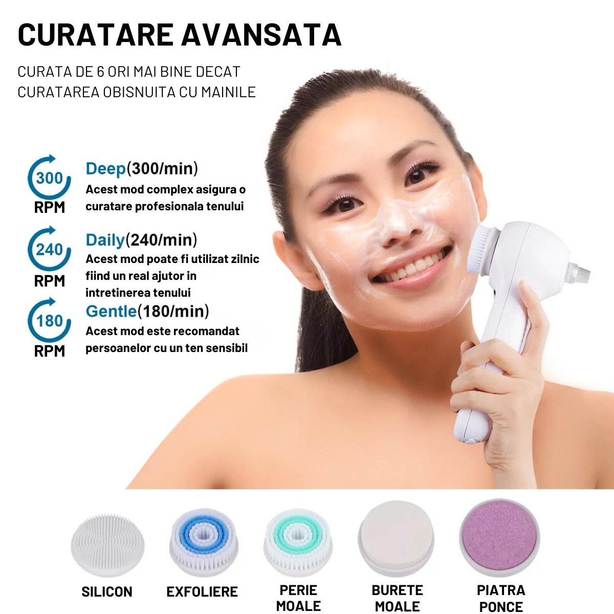 Aparat Profesional pentru Indepartarea punctelor Negre VisionHub®, Perie electrica de curatare faciala 5in1, Afisaj LCD, 3 niveluri de putere, 4 sonde de aspiratie, Indepartarea porilor, Anti-rid, Exfoliere, Demachiant facial, IPX7 Impermeabil