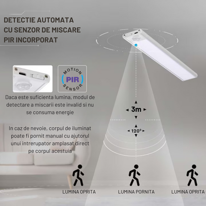 Lampa LED inteligenta cu senzor de miscare, VisionHub®, Corp de iluminat reincarcabil prin USB, fara fir, portabila, baterie incorporata, cu suport magnetic, pentru dressing, dulap de bucatarie, baie, hol, scari, lungime 40 cm, argintiu/lumina calda 3500K