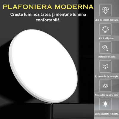 Plafoniera LED Moderna, VisionHub®, Clasa Enegetica A, Ultra subtire 2cm, Aplica pentru interior, in forma rotunda, tri-proof, 38W, 3 Temperaturi de lumina Calda 3000k/ Neutra 4000k/ Rece 6500k, Diametru 40cm, Baie, Dormitor, Bucatarie, Living, Alb