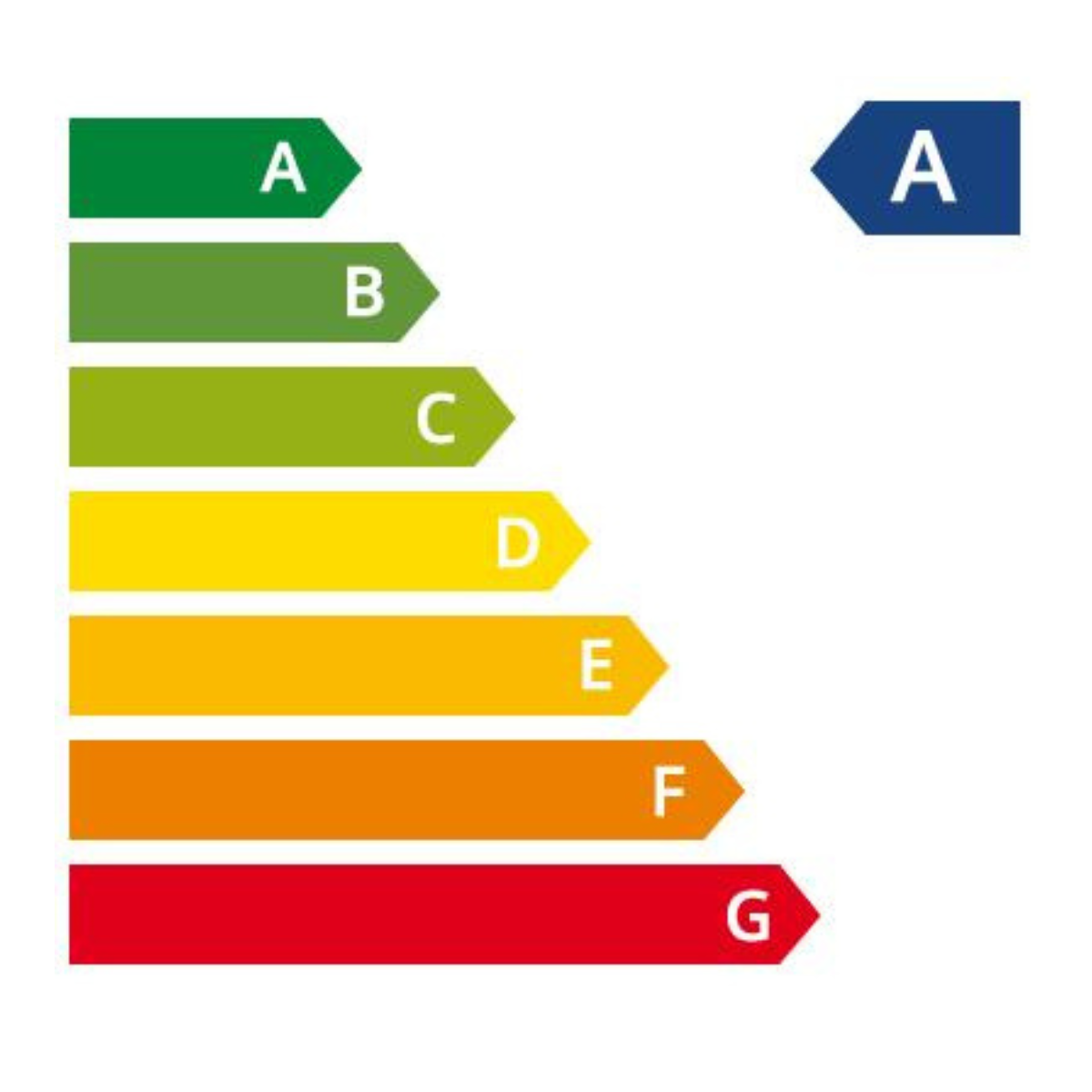 Plafoniera LED Moderna, VisionHub®, Clasa Enegetica A, Ultra subtire 2cm, Aplica pentru interior, in forma rotunda, tri-proof, 38W, 3 Temperaturi de lumina Calda 3000k/ Neutra 4000k/ Rece 6500k, Diametru 40cm, Baie, Dormitor, Bucatarie, Living, Alb