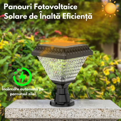 Lumina Solara de Gradina pentru Stalpi / Gard - LED cu 6 culori RGB si 3 moduri de iluminare Neutru/Cald/Rece, Rezistenta la Apa si Intemperii IP65, Panou Fotovoltaic de Inalta Eficienta, Iluminare Automata, Baterie 1800mAh, Ideala pentru Exterior