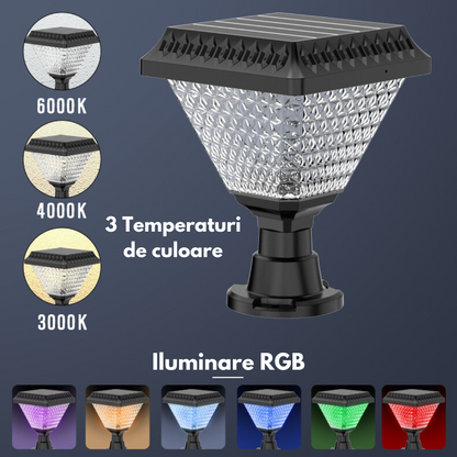 Lumina Solara de Gradina pentru Stalpi / Gard - LED cu 6 culori RGB si 3 moduri de iluminare Neutru/Cald/Rece, Rezistenta la Apa si Intemperii IP65, Panou Fotovoltaic de Inalta Eficienta, Iluminare Automata, Baterie 1800mAh, Ideala pentru Exterior