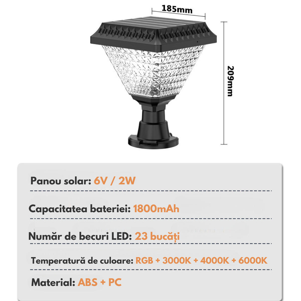 Lumina Solara de Gradina pentru Stalpi / Gard - LED cu 6 culori RGB si 3 moduri de iluminare Neutru/Cald/Rece, Rezistenta la Apa si Intemperii IP65, Panou Fotovoltaic de Inalta Eficienta, Iluminare Automata, Baterie 1800mAh, Ideala pentru Exterior
