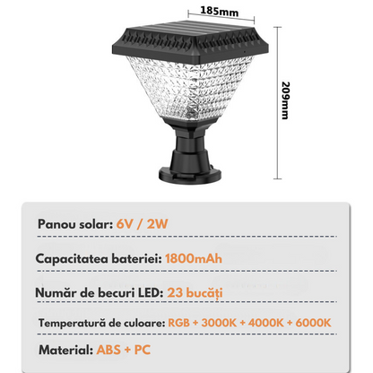 Lumina Solara de Gradina pentru Stalpi / Gard - LED cu 6 culori RGB si 3 moduri de iluminare Neutru/Cald/Rece, Rezistenta la Apa si Intemperii IP65, Panou Fotovoltaic de Inalta Eficienta, Iluminare Automata, Baterie 1800mAh, Ideala pentru Exterior