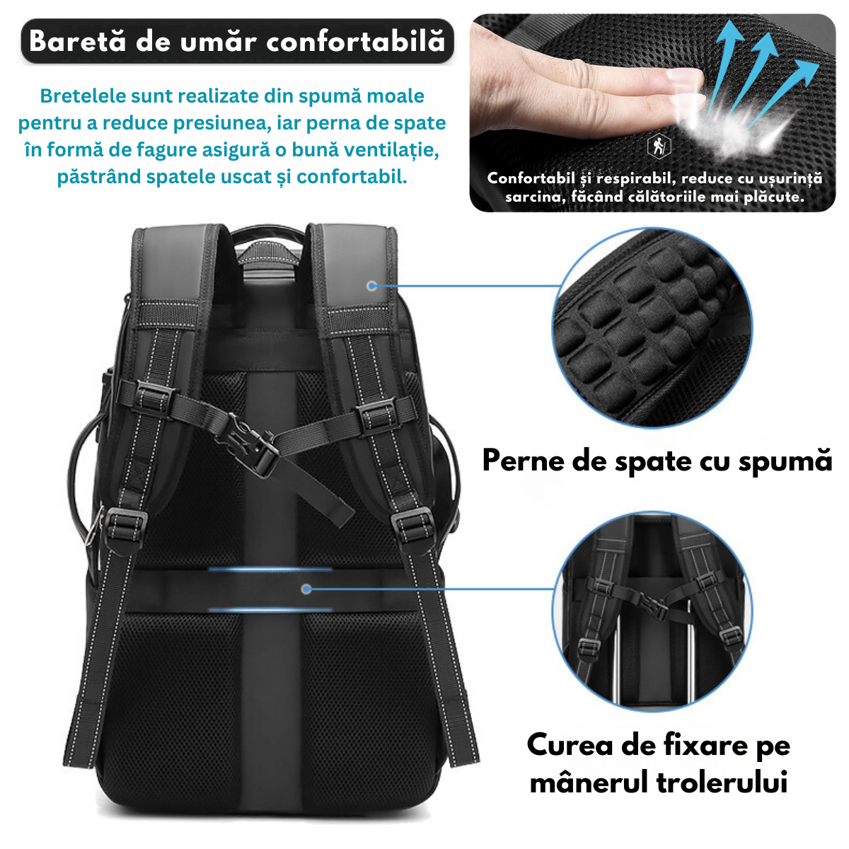 Rucsac Foto - Multifunctional, Geanta pentru Camere Profesionale DSLR - Mirrorless, Camera Sport, Drona, Suport Trepied, obiective si accesorii, cu cifru anti-furt, Spatiu pentru Laptop, Ghiozdan Impermeabil, Buzunare multiple, Capacitate mare, 48x31x22CM