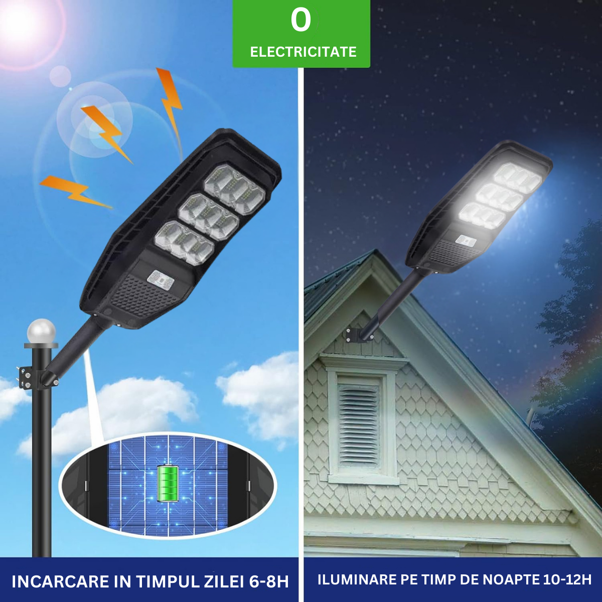 Lampa Solara Stradala 100W, VisionHub®, Proiector cu 360 LED-uri in 9 Casete, Incarcare cu Panou Solar incorporat, Telecomanda, cu Senzor de Miscare, Rezistenta IP67 la Apa, Suport metalic inclus, Negru