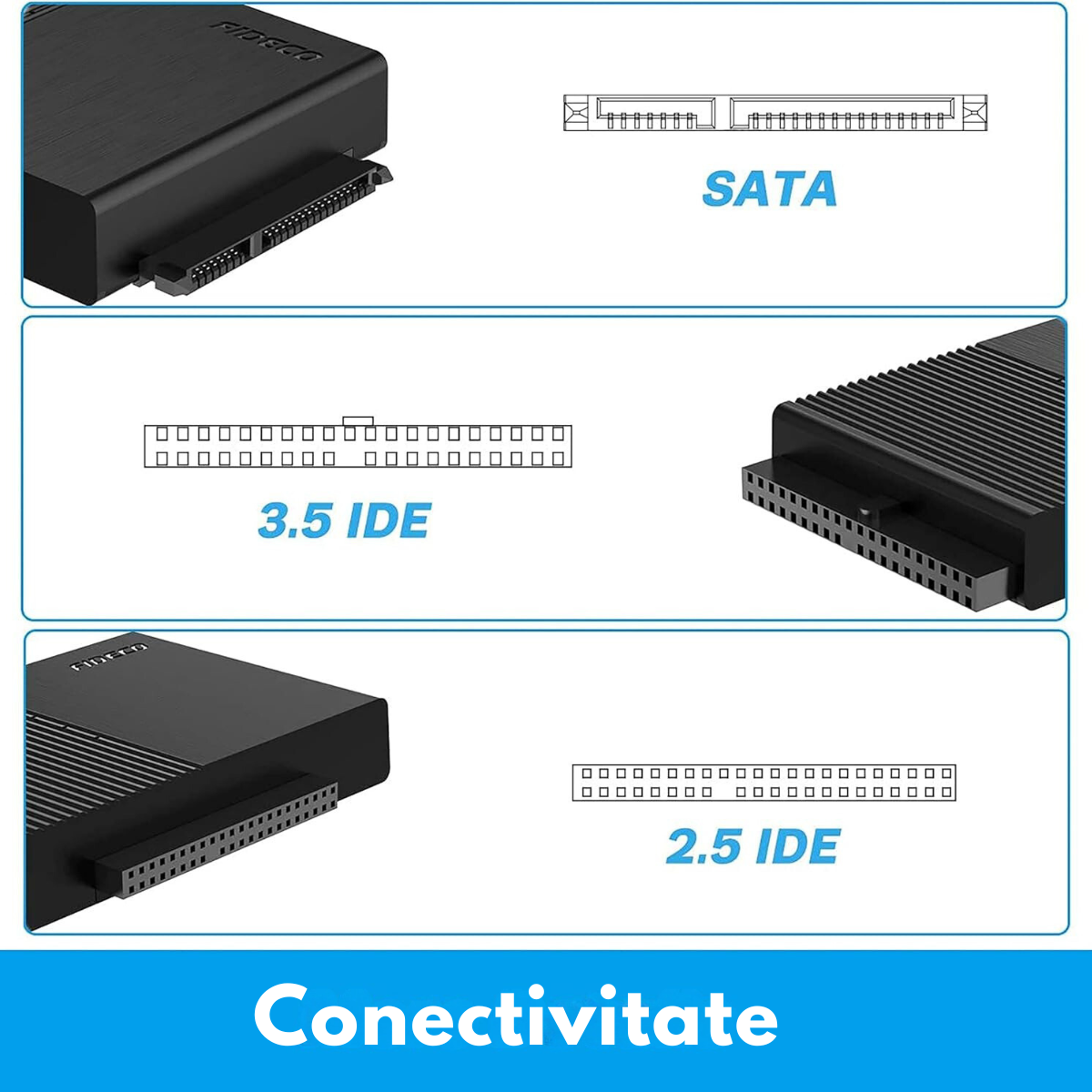 Adaptor FIDECO USB 3.0 la SATA/IDE pentru Hard Disk-uri 2.5/3.5 HDD si SSD, Compatibil cu Windows, Mac, Linux & Chrome OS, Transfer Ultra Rapid 5Gbps, Suport pana la 16TB, Plug & Play, Cu sursa de alimentare, Ideal pentru Backup, Gaming si Transfer Date