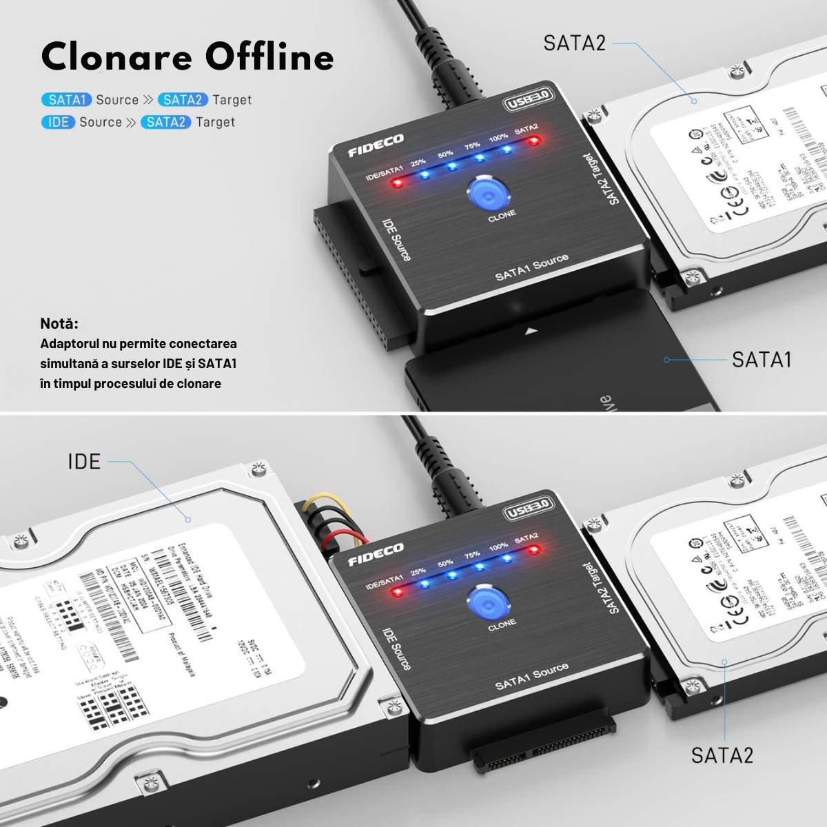 Adaptor FIDECO SATA/IDE la USB 3.0 pentru HDD/SSD Extern Universal, pentru Hard Disk-uri de 2.5/3.5 inch si Unitate Optica 5.25 inch DVD/CD, Clonare Offline, Cablu alimentare, Transfer Date 5Gbps, Suporta Capacitate 16TB, Compatibil Windows/Mac OS/Linux
