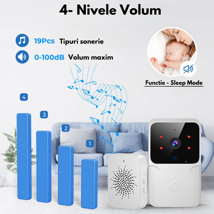 Sonerie Wireless cu Video, Interfon Smart fara fir VisionHub®, Camera Video 1080P HD cu Vedere nocturna, Impermeabila IP65, convorbire in 2 sensuri, control la distanta prin aplicatie Tuya Android/iOS, WiFi, Raza de actiune 150m, Alerta Vizuala 3M, Alb