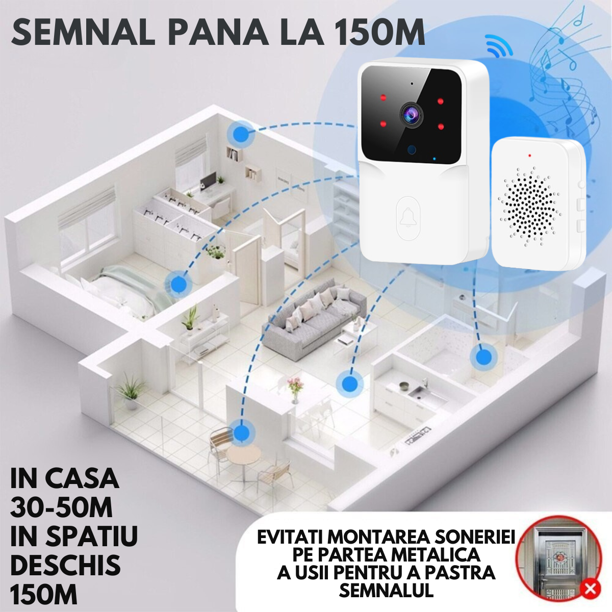 Sonerie Wireless cu Video, Interfon Smart fara fir VisionHub®, Camera Video 1080P HD cu Vedere nocturna, Impermeabila IP65, convorbire in 2 sensuri, control la distanta prin aplicatie Tuya Android/iOS, WiFi, Raza de actiune 150m, Alerta Vizuala 3M, Alb