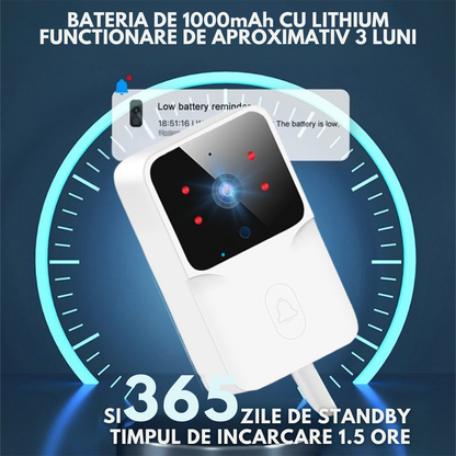 Sonerie Wireless cu Video, Interfon Smart fara fir VisionHub®, Camera Video 1080P HD cu Vedere nocturna, Impermeabila IP65, convorbire in 2 sensuri, control la distanta prin aplicatie Tuya Android/iOS, WiFi, Raza de actiune 150m, Alerta Vizuala 3M, Alb