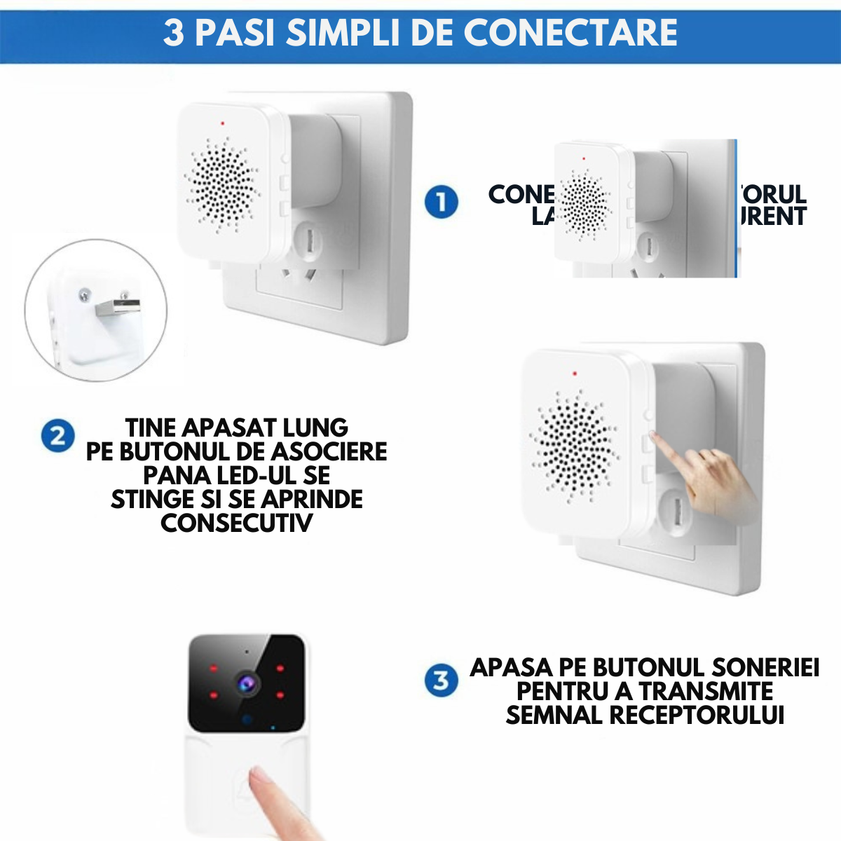 Sonerie Wireless cu Video, Interfon Smart fara fir VisionHub®, Camera Video 1080P HD cu Vedere nocturna, Impermeabila IP65, convorbire in 2 sensuri, control la distanta prin aplicatie Tuya Android/iOS, WiFi, Raza de actiune 150m, Alerta Vizuala 3M, Alb