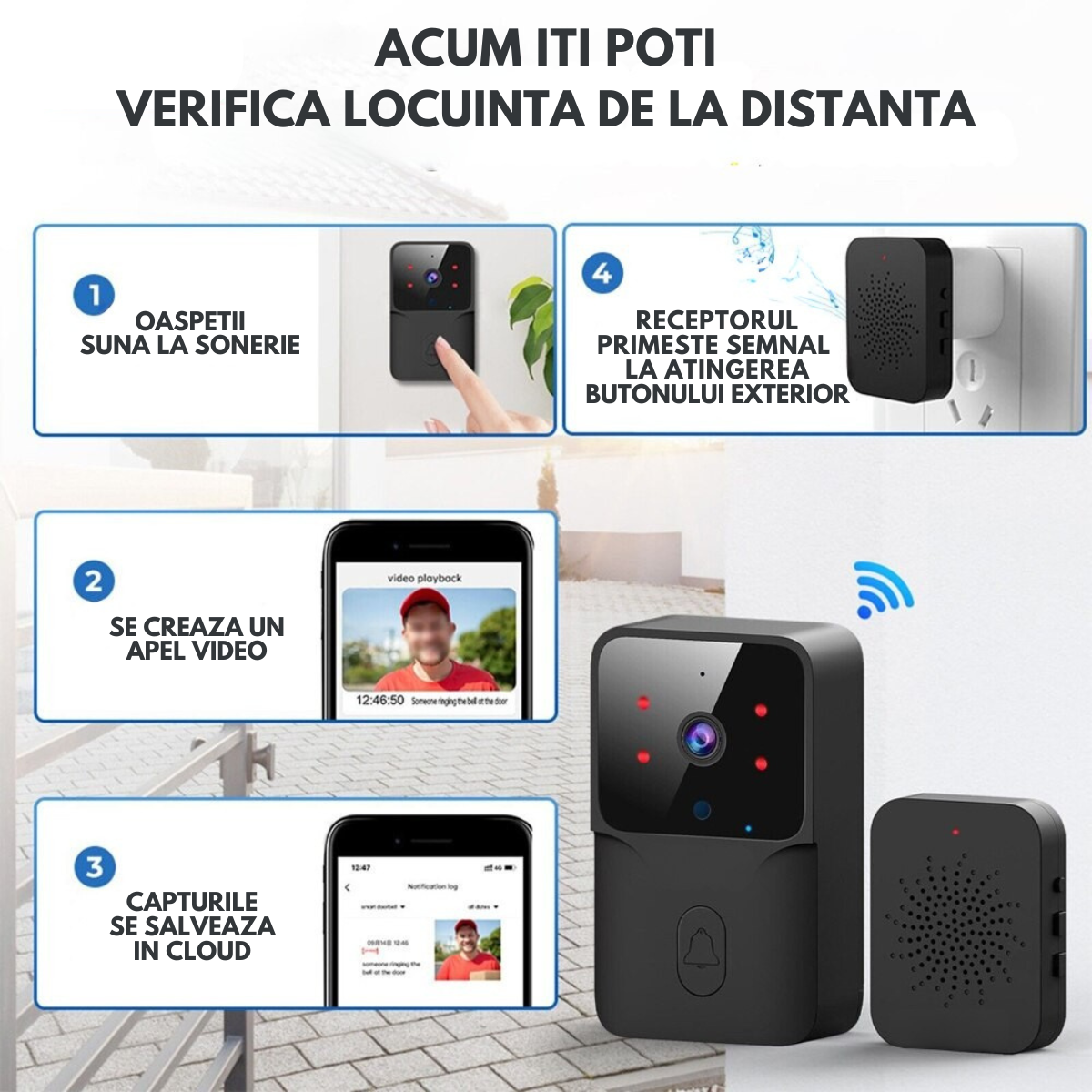 Sonerie Wireless cu Video, Interfon Smart fara fir VisionHub®, Camera Video 1080P HD cu Vedere nocturna, Impermeabila IP65, convorbire in 2 sensuri, control la distanta prin aplicatie Tuya Android/iOS, WiFi, Raza de actiune 150m, Alerta Vizuala 3M, Negru