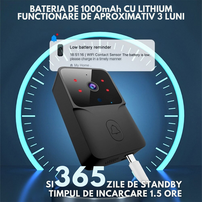 Sonerie Wireless cu Video, Interfon Smart fara fir VisionHub®, Camera Video 1080P HD cu Vedere nocturna, Impermeabila IP65, convorbire in 2 sensuri, control la distanta prin aplicatie Tuya Android/iOS, WiFi, Raza de actiune 150m, Alerta Vizuala 3M, Negru