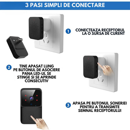 Sonerie Wireless cu Video, Interfon Smart fara fir VisionHub®, Camera Video 1080P HD cu Vedere nocturna, Impermeabila IP65, convorbire in 2 sensuri, control la distanta prin aplicatie Tuya Android/iOS, WiFi, Raza de actiune 150m, Alerta Vizuala 3M, Negru