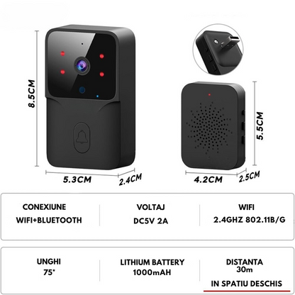 Sonerie Wireless cu Video, Interfon Smart fara fir VisionHub®, Camera Video 1080P HD cu Vedere nocturna, Impermeabila IP65, convorbire in 2 sensuri, control la distanta prin aplicatie Tuya Android/iOS, WiFi, Raza de actiune 150m, Alerta Vizuala 3M, Negru