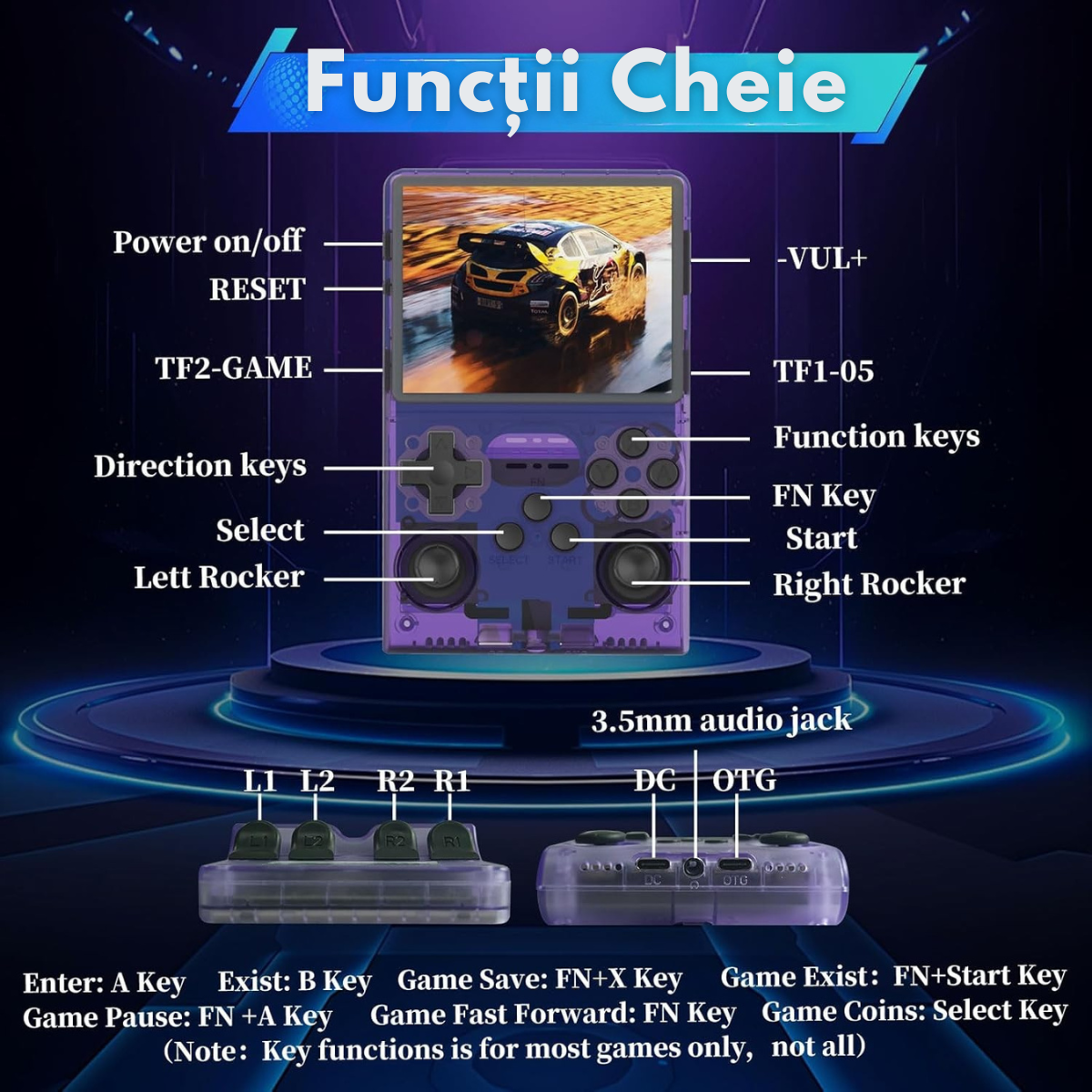 Consola Gaming portabila cu 15.000+ Jocuri Clasice, VisionHub®, Ecran HD 3.5'', 128GB Stocare, Joystick-uri 3D, Multiplayer Wireless, Iesire Video/Audio, Design Compact si Performanta Maxima, Mov