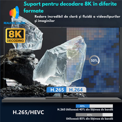 Videoproiector portabil Full HD VisionHub®, Android 9.0 si Wi-Fi & Bluetooth, 12 000 Lumeni, Proiector cu Rezolutie 1920 x 1080 HD, Suport 4K/8K, HDMI, VGA, AV, USB, Dolby Digital Audio, Mirroring pentru Android/IOS, difuzor integrat, Telecomanda smart