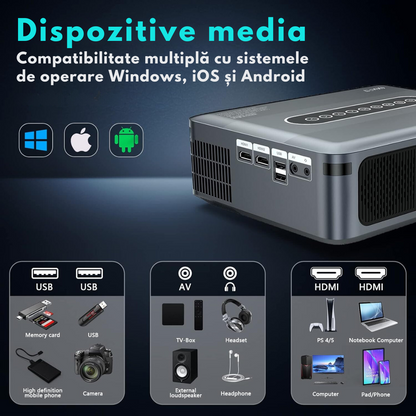 Videoproiector portabil Full HD VisionHub®, Android 9.0 si Wi-Fi & Bluetooth, 12 000 Lumeni, Proiector cu Rezolutie 1920 x 1080 HD, Suport 4K/8K, HDMI, VGA, AV, USB, Dolby Digital Audio, Mirroring pentru Android/IOS, difuzor integrat, Telecomanda smart