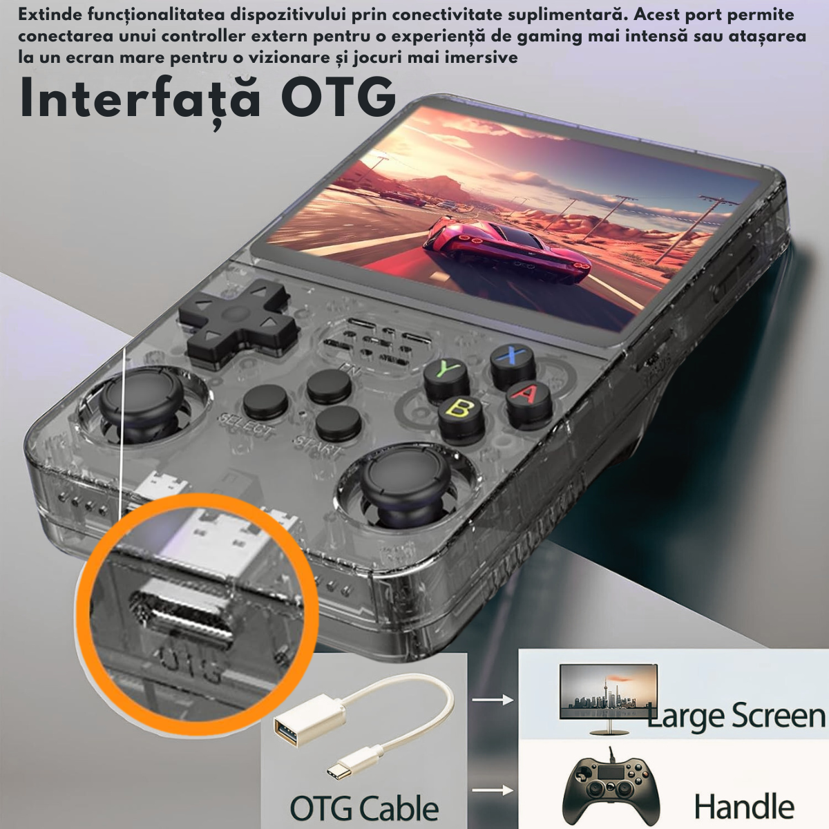 Consola Gaming portabila cu 15.000+ Jocuri Clasice, VisionHub®, Ecran HD 3.5'', 128GB Stocare, Joystick-uri 3D, Multiplayer Wireless, Iesire Video/Audio, Design Compact si Performanta Maxima, Negru