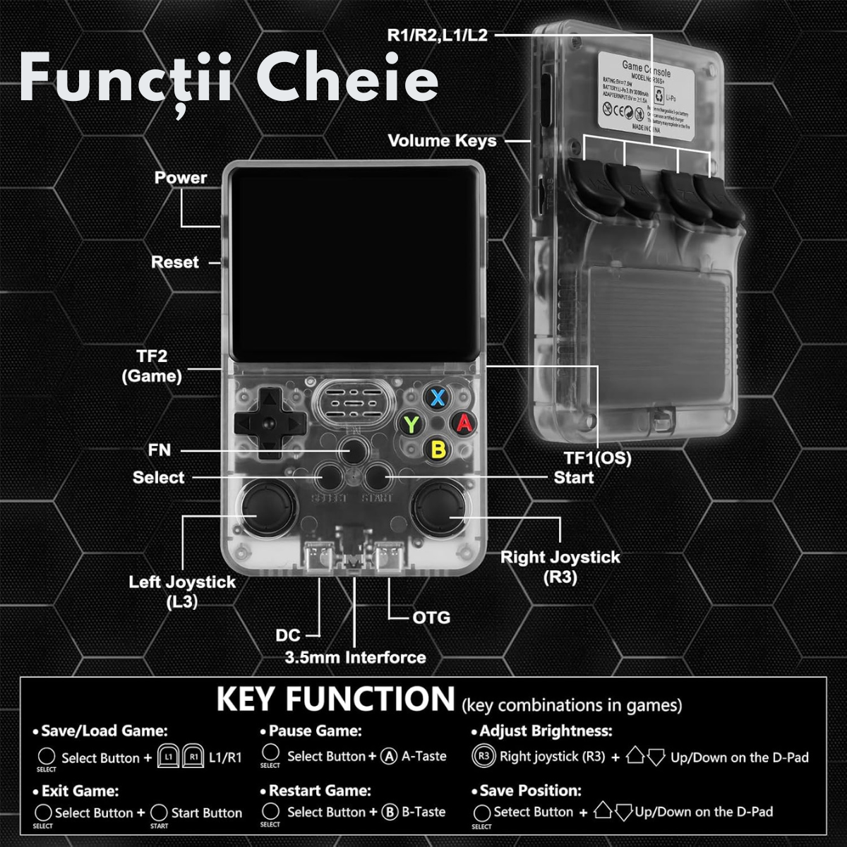 Consola Gaming portabila cu 15.000+ Jocuri Clasice, VisionHub®, Ecran HD 3.5'', 128GB Stocare, Joystick-uri 3D, Multiplayer Wireless, Iesire Video/Audio, Design Compact si Performanta Maxima, Negru