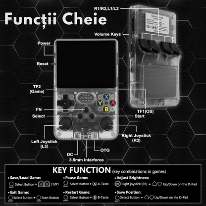 Consola Gaming portabila cu 15.000+ Jocuri Clasice, VisionHub®, Ecran HD 3.5'', 128GB Stocare, Joystick-uri 3D, Multiplayer Wireless, Iesire Video/Audio, Design Compact si Performanta Maxima, Negru