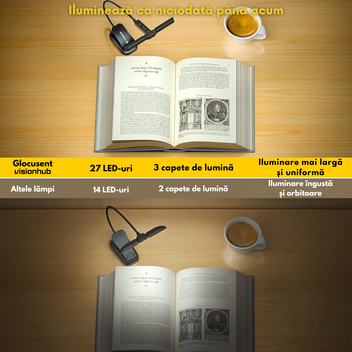 Lampa Pentru Citit Carte, Reader Buddy cu 3 capete Reglabile pentru Lectura, 27 x LED Super Bright, 3 Culori, Rece, Cald, Neutru, 5 Nivele Intensitate, 100 De Ore, Acumulator 1000 mAh, Reincarcabila, Temporizator, Negru