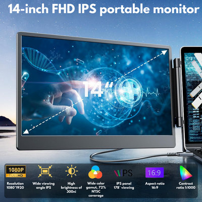 Expandable and Portable Laptop Monitor, Visionhub®, 14-inch FHD 1080P IPS Screen Extender, for 13-inch to 17-inch Laptops, 360-Degree Foldable, Tri-Screen Compatible with iOS, Android, Windows, Mac, with USB-C and HDMI Ports, Plug & Play