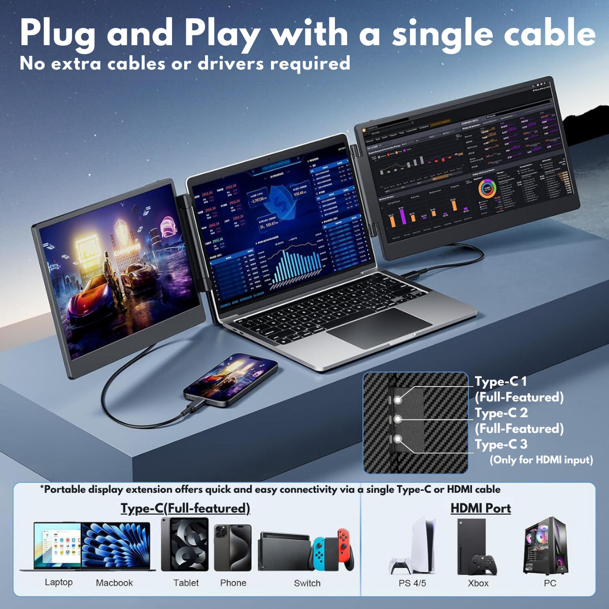 Expandable and Portable Laptop Monitor, Visionhub®, 14-inch FHD 1080P IPS Screen Extender, for 13-inch to 17-inch Laptops, 360-Degree Foldable, Tri-Screen Compatible with iOS, Android, Windows, Mac, with USB-C and HDMI Ports, Plug & Play