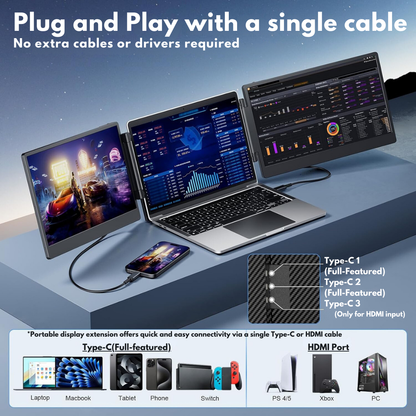 Expandable and Portable Laptop Monitor, Visionhub®, 14-inch FHD 1080P IPS Screen Extender, for 13-inch to 17-inch Laptops, 360-Degree Foldable, Tri-Screen Compatible with iOS, Android, Windows, Mac, with USB-C and HDMI Ports, Plug & Play