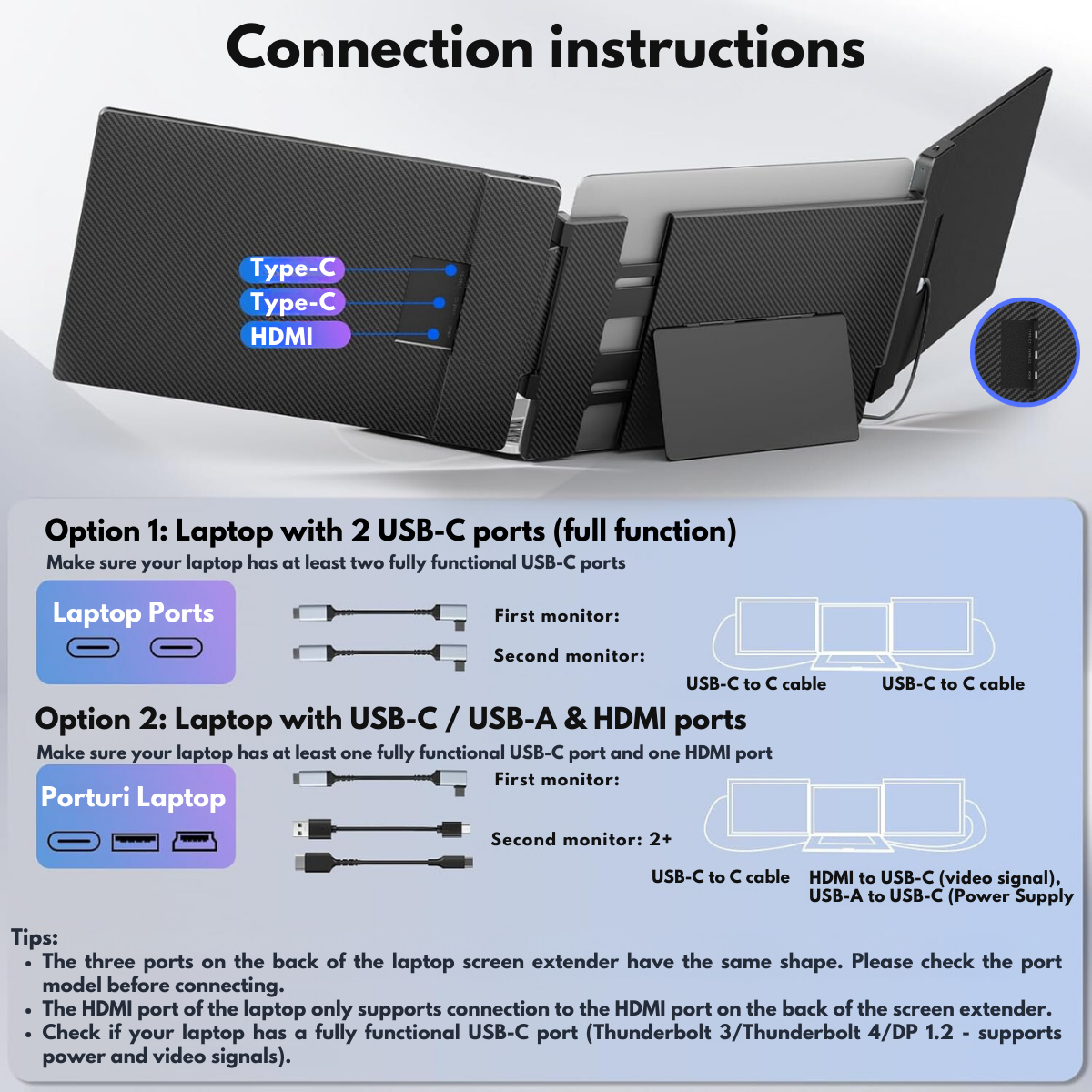 Expandable and Portable Laptop Monitor, Visionhub®, 14-inch FHD 1080P IPS Screen Extender, for 13-inch to 17-inch Laptops, 360-Degree Foldable, Tri-Screen Compatible with iOS, Android, Windows, Mac, with USB-C and HDMI Ports, Plug & Play