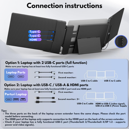 Expandable and Portable Laptop Monitor, Visionhub®, 14-inch FHD 1080P IPS Screen Extender, for 13-inch to 17-inch Laptops, 360-Degree Foldable, Tri-Screen Compatible with iOS, Android, Windows, Mac, with USB-C and HDMI Ports, Plug & Play