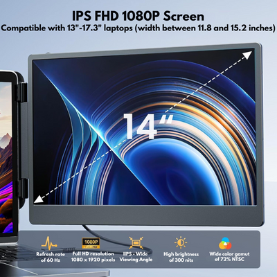 Expandable and Portable Laptop Monitor, VisionHub®, 14-inch FHD 1080P IPS Screen Extender, for 13-inch to 17-inch Laptops, 360-Degree Foldable, Dual-Screen Compatible with iOS, Android, Windows, Mac, with USB-C and HDMI Ports, Plug & Play