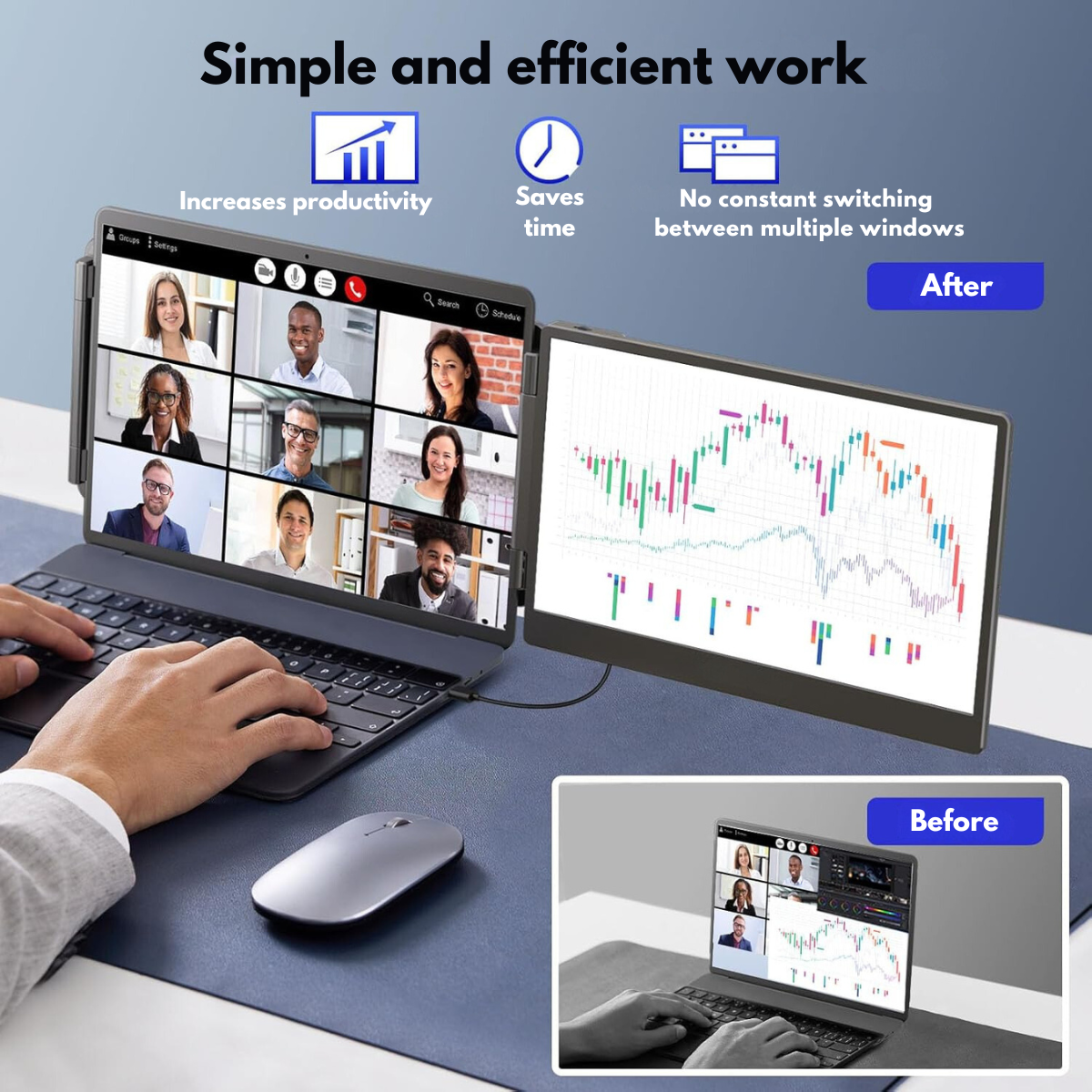 Expandable and Portable Laptop Monitor, VisionHub®, 14-inch FHD 1080P IPS Screen Extender, for 13-inch to 17-inch Laptops, 360-Degree Foldable, Dual-Screen Compatible with iOS, Android, Windows, Mac, with USB-C and HDMI Ports, Plug & Play