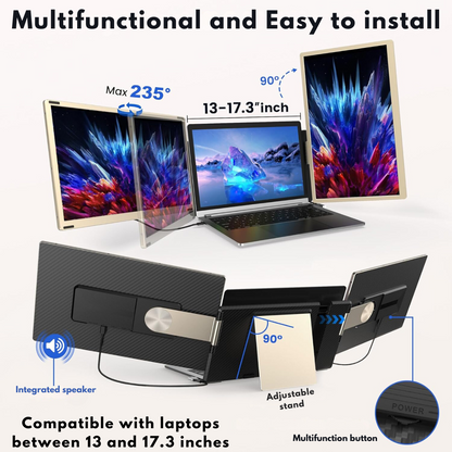 Triple Screen Extender for 13"-17.3" Laptops, 15.6" Full HD 1080P IPS Display, VisionHub®, Compatible with Windows/Mac/Linux, Portable and Multifunctional Design, USB-C and Mini HDMI Ports, Plug & Play