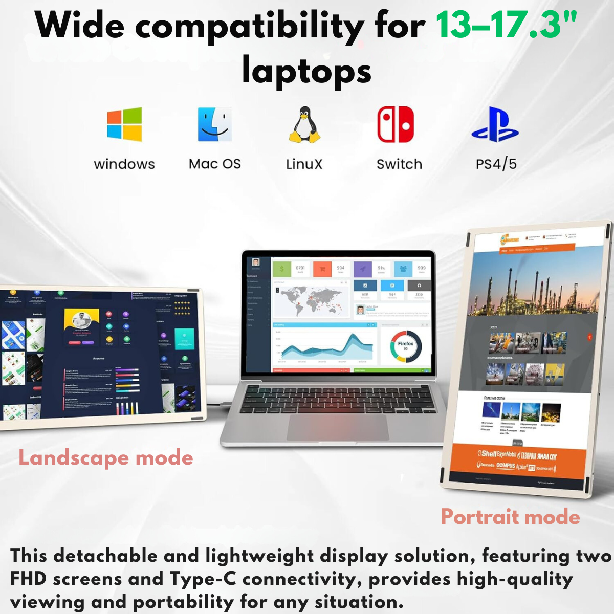 Triple Screen Extender for 13"-17.3" Laptops, 15.6" Full HD 1080P IPS Display, VisionHub®, Compatible with Windows/Mac/Linux, Portable and Multifunctional Design, USB-C and Mini HDMI Ports, Plug & Play