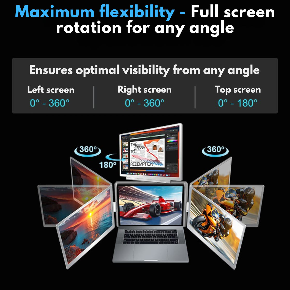 Quad-Screen Expandable and Portable for Laptop, 3 x 14" Full HD 1200P Screens, 100% sRGB, Foldable and Rotatable 360°, Compatible with 13"-17.3" Laptops, Windows and macOS, Complete Workstation for Multitasking