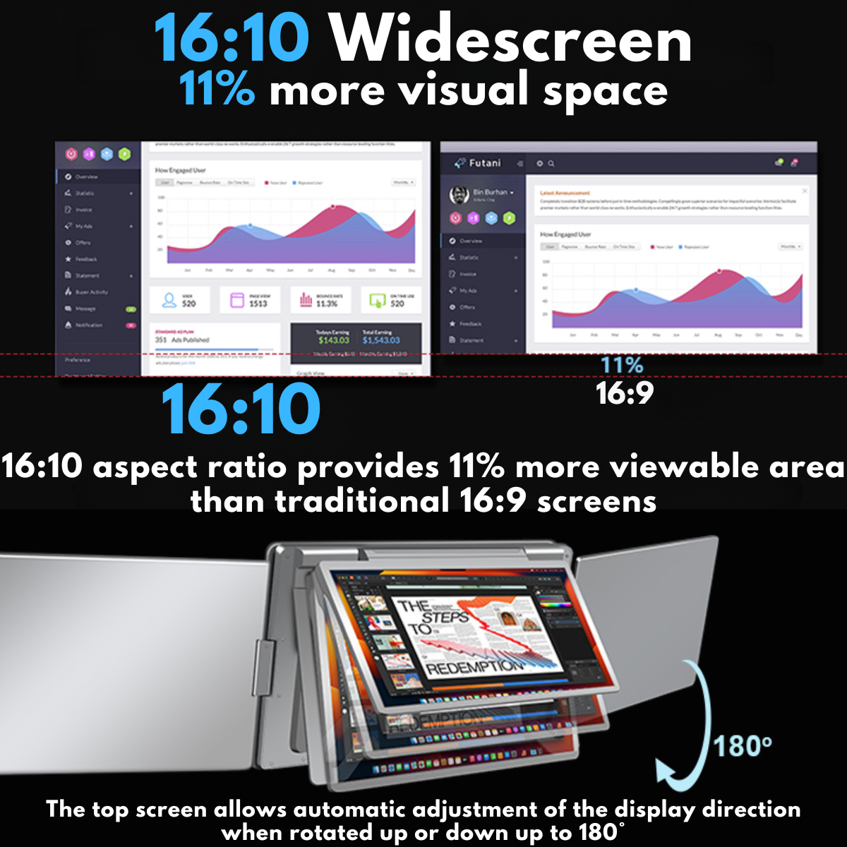 Quad-Screen Expandable and Portable for Laptop, 3 x 14" Full HD 1200P Screens, 100% sRGB, Foldable and Rotatable 360°, Compatible with 13"-17.3" Laptops, Windows and macOS, Complete Workstation for Multitasking