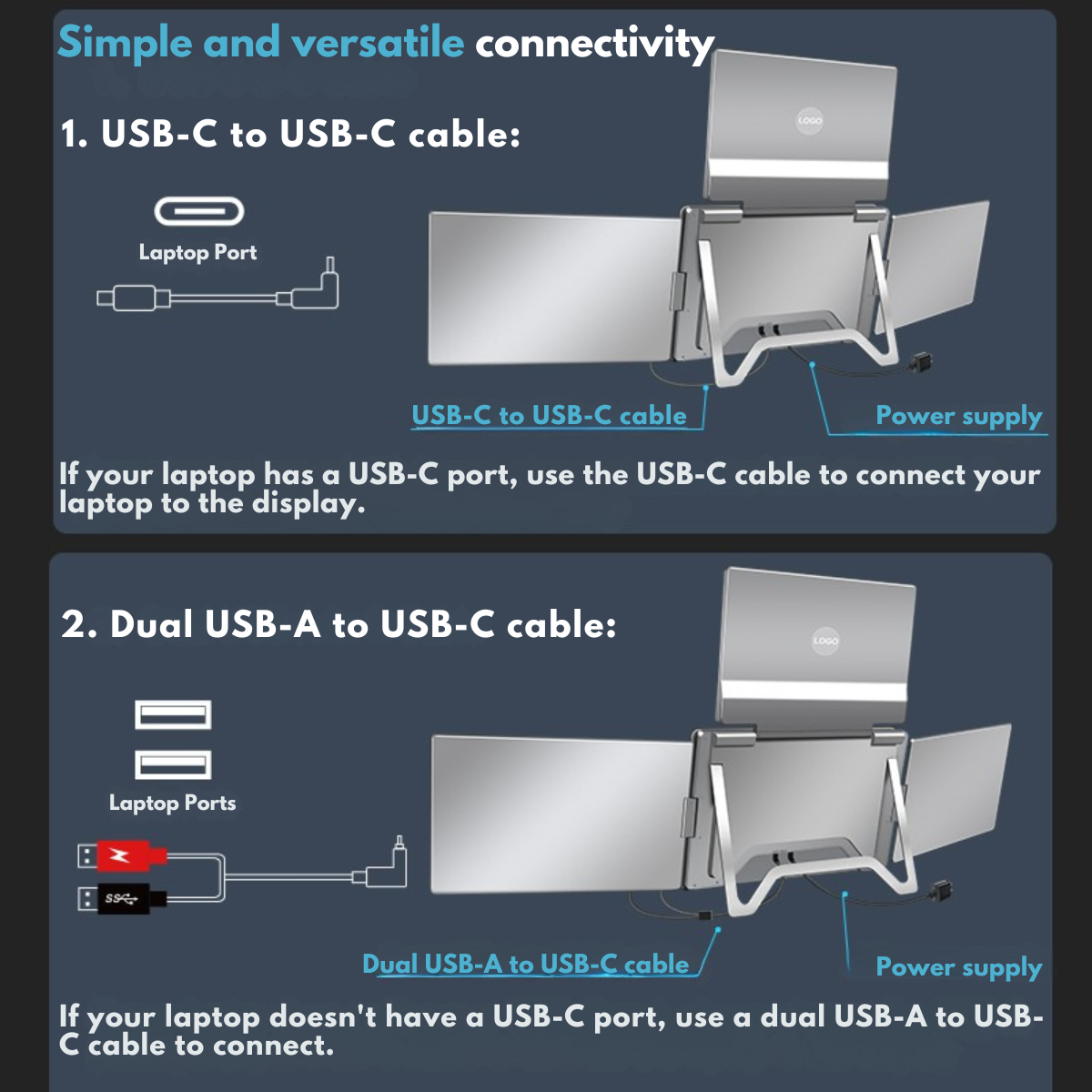 Quad-Screen Expandable and Portable for Laptop, 3 x 14" Full HD 1200P Screens, 100% sRGB, Foldable and Rotatable 360°, Compatible with 13"-17.3" Laptops, Windows and macOS, Complete Workstation for Multitasking