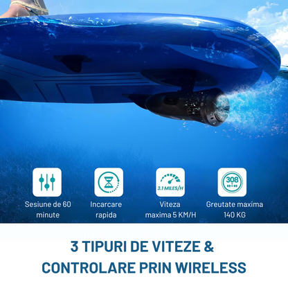 Scuter subacvatic VisionHub®, SEASCOOTER Stermay M1, Suport camera de actiune, Manere detasabile, cu suport pentru Paddleboard/ placi de surf SUP, pentru piscina, scufundari si snorkeling