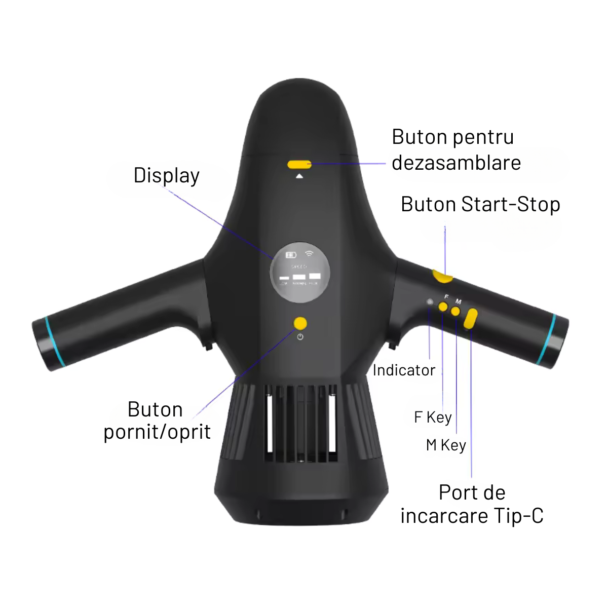 Scuter subacvatic VisionHub®, SEASCOOTER Stermay M1, Suport camera de actiune, Manere detasabile, cu suport pentru Paddleboard/ placi de surf SUP, pentru piscina, scufundari si snorkeling