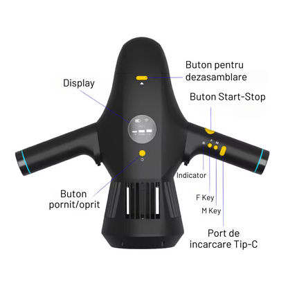 Scuter subacvatic VisionHub®, SEASCOOTER Stermay M1, Suport camera de actiune, Manere detasabile, cu suport pentru Paddleboard/ placi de surf SUP, pentru piscina, scufundari si snorkeling