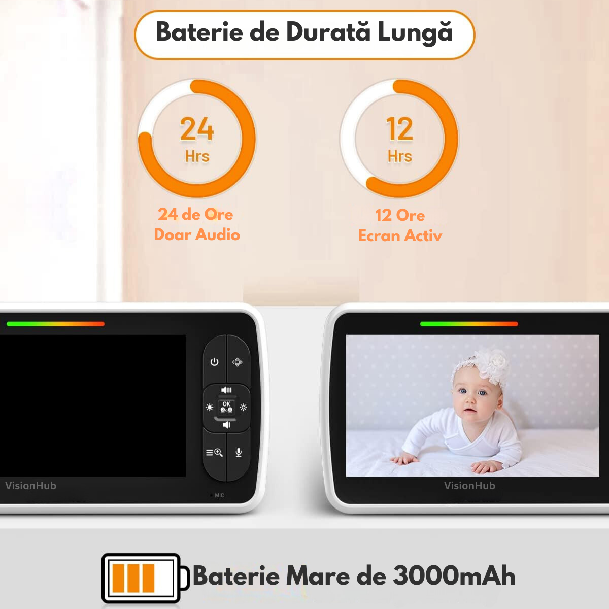 Baby Monitor cu Camera Video-Audio pentru supraveghere bebelusi Wireless, VisionHub®, Ecran color de 5 inch LCD, Monitorizare temperatura, Rotire, Cantece Leagan, Interactiune cu Bebelusul, Vedere Nocturna