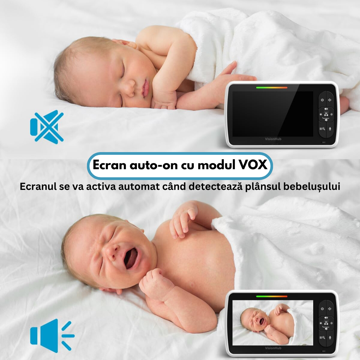 Baby Monitor cu Camera Video-Audio pentru supraveghere bebelusi Wireless, VisionHub®, Ecran color de 5 inch LCD, Monitorizare temperatura, Rotire, Cantece Leagan, Interactiune cu Bebelusul, Vedere Nocturna