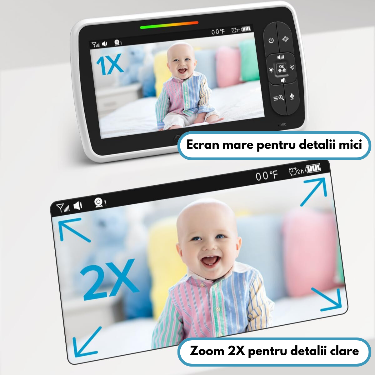 Baby Monitor cu Camera Video-Audio pentru supraveghere bebelusi Wireless, VisionHub®, Ecran color de 5 inch LCD, Monitorizare temperatura, Rotire, Cantece Leagan, Interactiune cu Bebelusul, Vedere Nocturna
