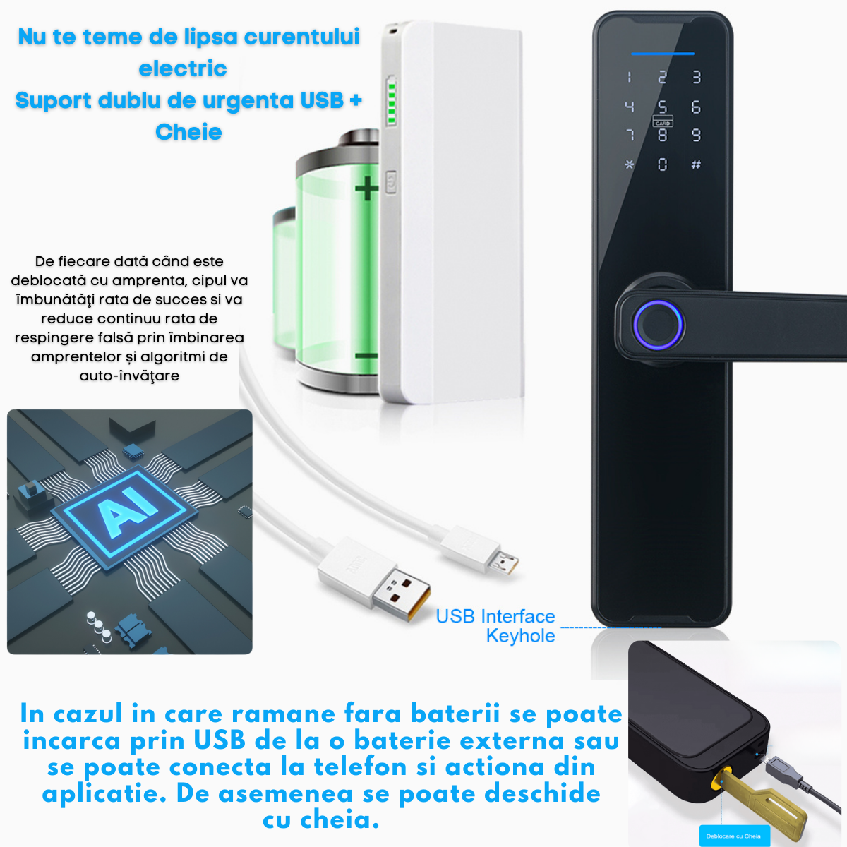 Incuietoare Inteligenta wireless, Yala cu Aplicatie Tuya, VisionHub®, Control de la Distanta, WiFi, 5 moduri de Acces, Cod PIN, Amprenta, 2 Chei, 2 Cartele, Broasca inclusa