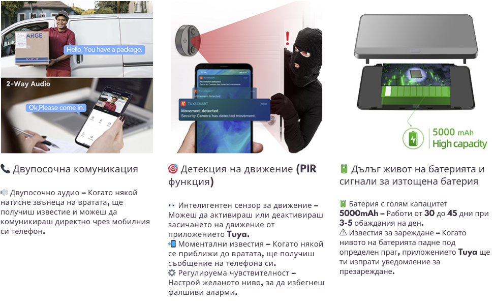 Antemergator Multifunctional, cu panou Educational si Telecomanda cu melodii, Masuta interactiva detasabila, 2 in 1 cu Sunete si Lumini, Albastru