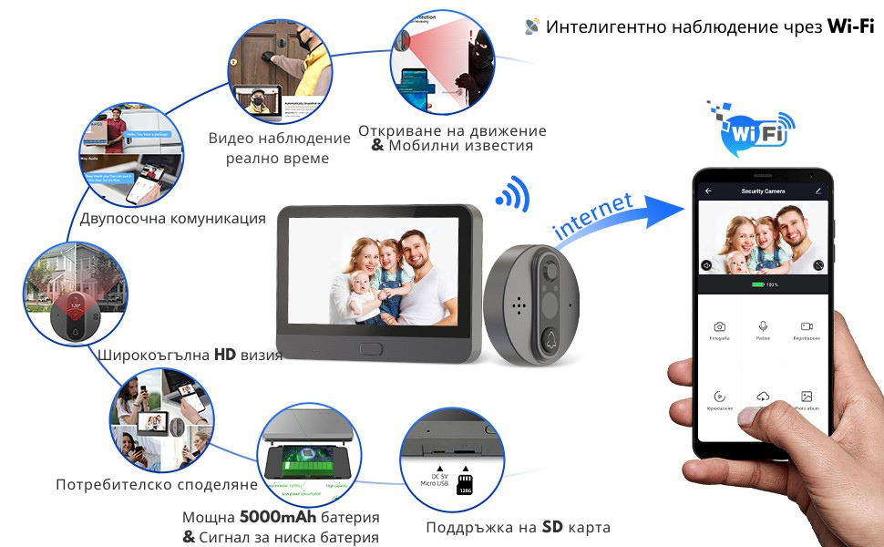 Antemergator Multifunctional, cu panou Educational si Telecomanda cu melodii, Masuta interactiva detasabila, 2 in 1 cu Sunete si Lumini, Albastru